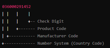 upc Barcode Ländercode example.png