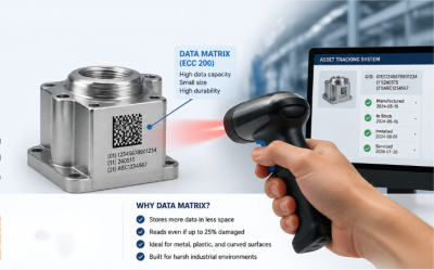 scan UID barcode UID-Barcode scannen