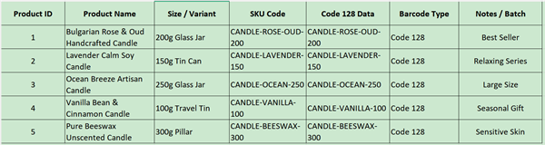 Seifenprodukt Barcode excel